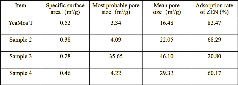 云顶集团4008(中国)官方网站