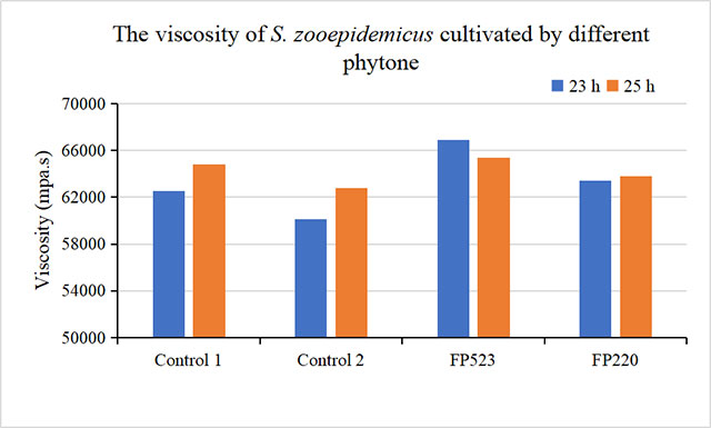 云顶集团4008(中国)官方网站