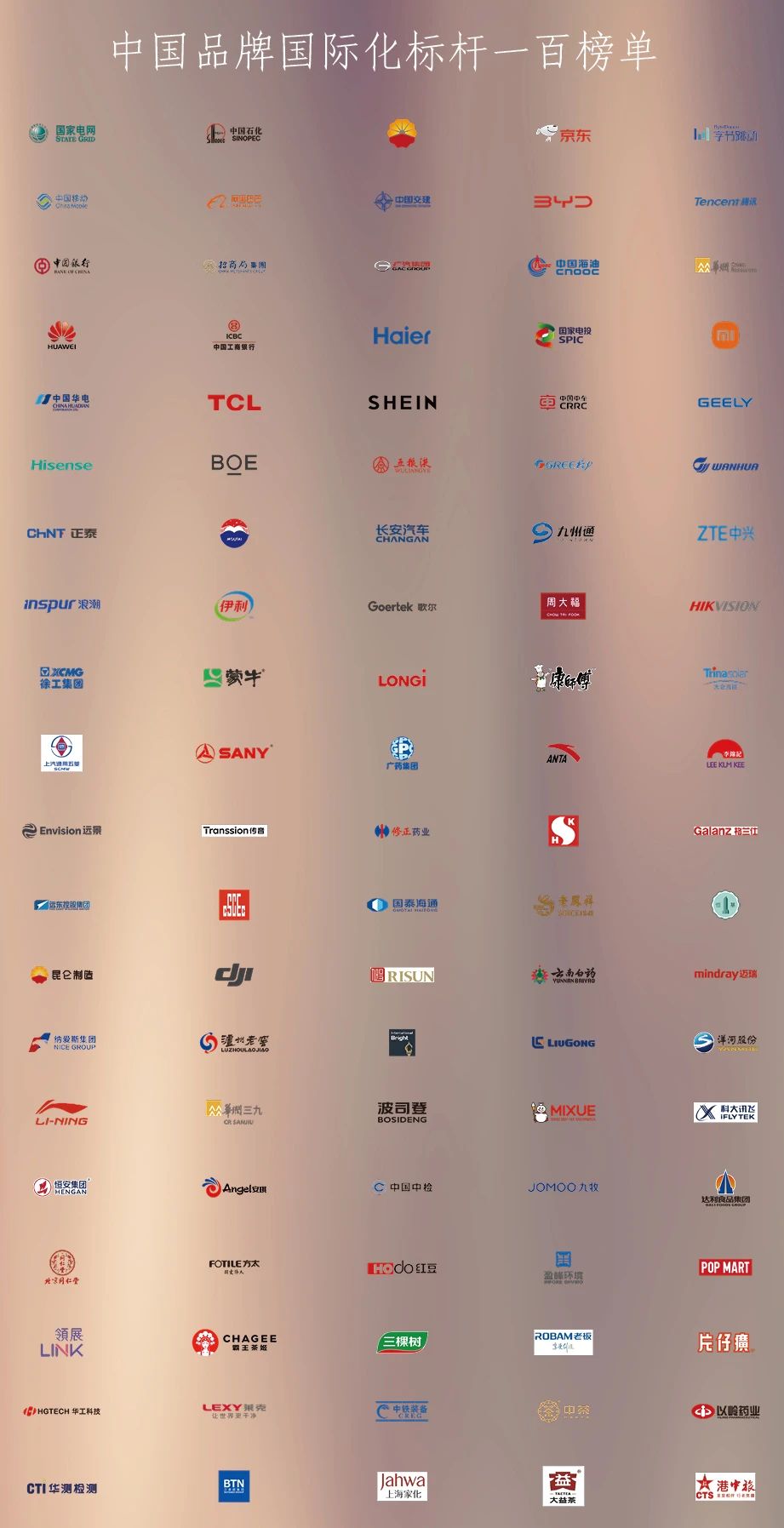 Angel Yeast was selected for the 