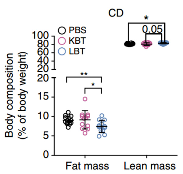 云顶集团4008(中国)官方网站
