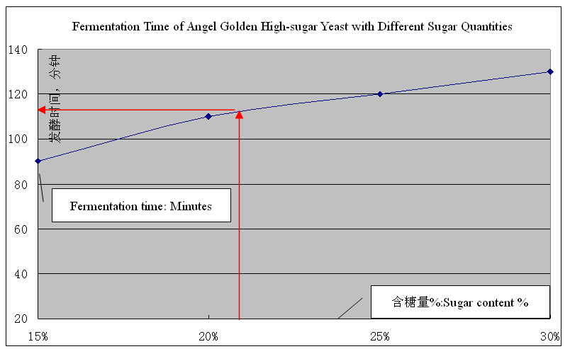 云顶集团4008(中国)官方网站