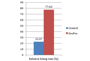 云顶集团4008(中国)官方网站