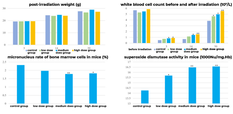 云顶集团4008(中国)官方网站