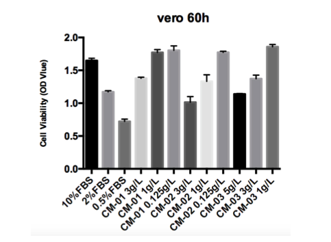 云顶集团4008(中国)官方网站