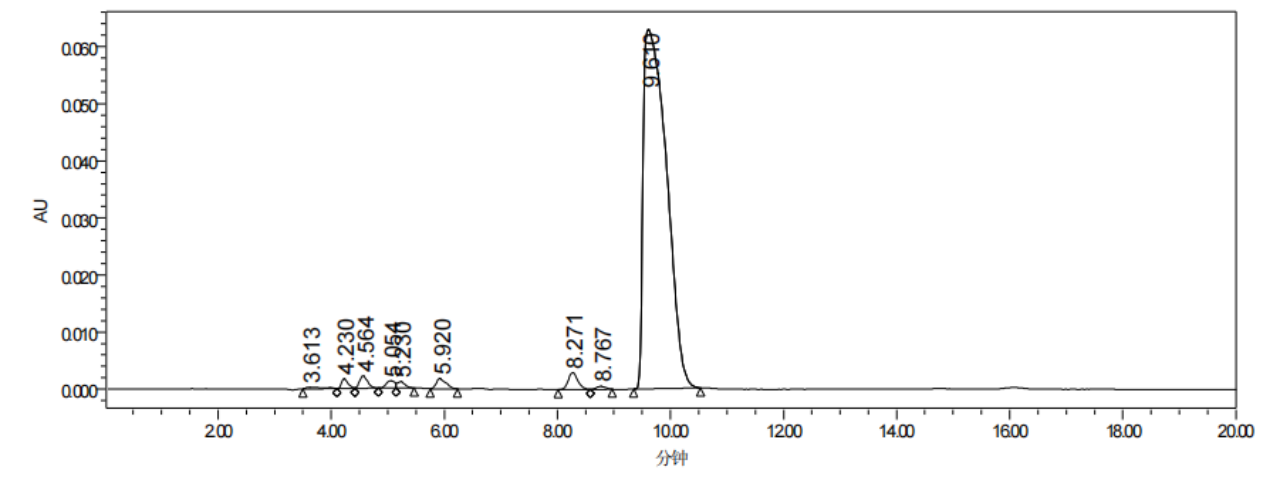 云顶集团4008活性酵母与生物催化2966.png