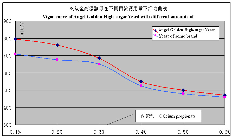 云顶集团4008(中国)官方网站