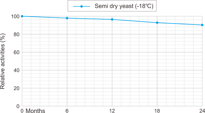云顶集团4008(中国)官方网站