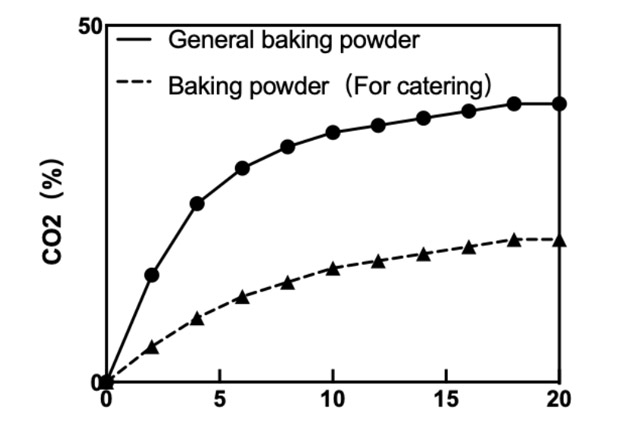 云顶集团4008(中国)官方网站