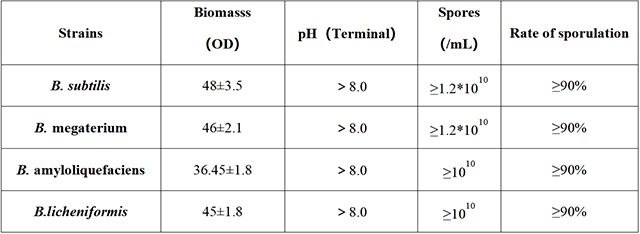 云顶集团4008(中国)官方网站