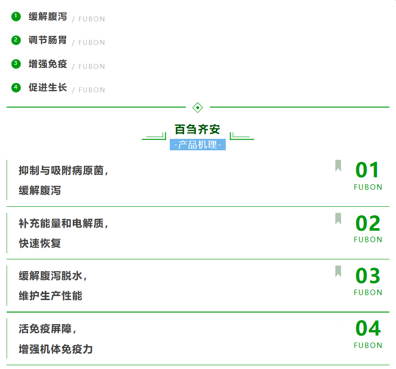 百刍齐顺产品功效与机理
